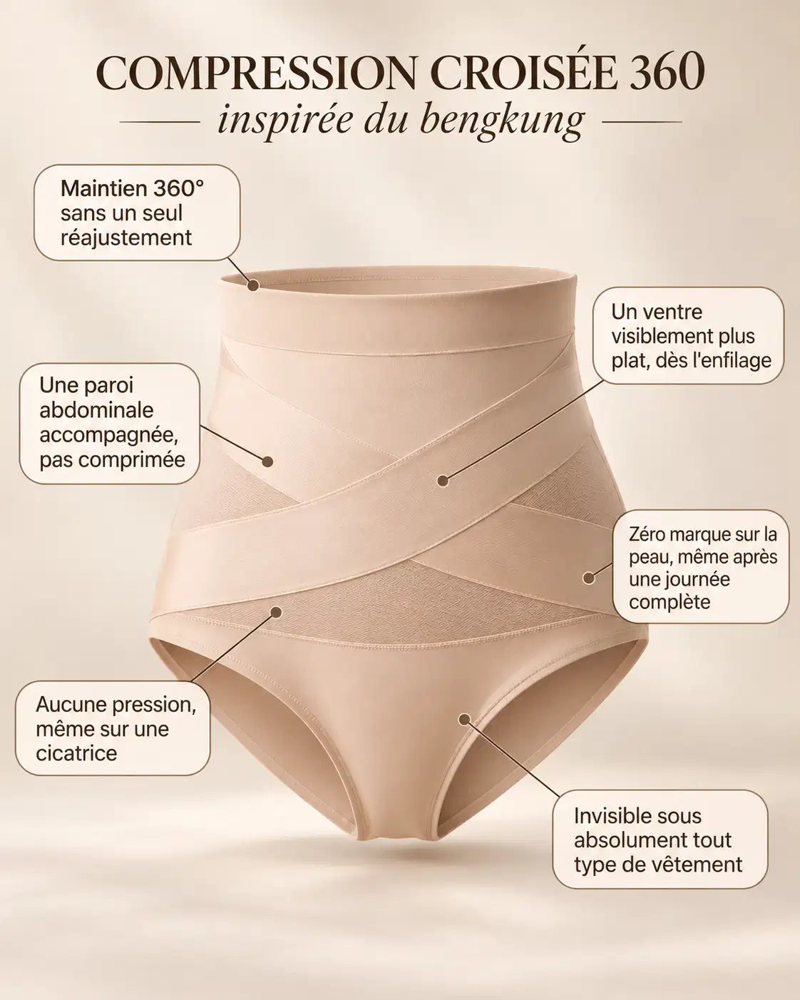 Le même croisement, sans les nœuds
